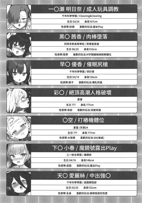 Hakudaku ni Ochiru Kaku + C101 Kaijou Gentei Omakebon.